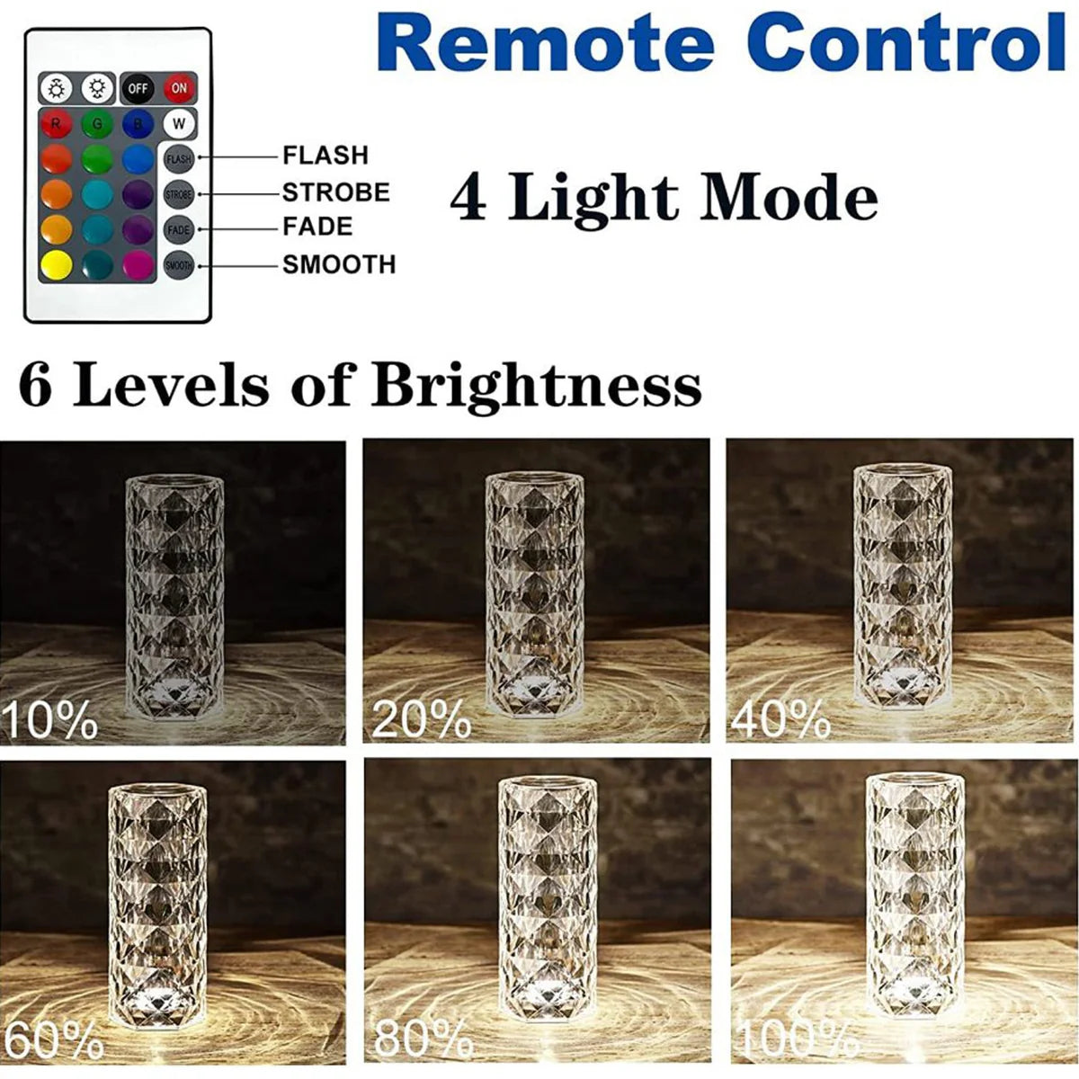Crystal Touch Night Light for Bedroom Decor (16 Colors, Remote, USB)